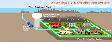 Image d'illustration de Water 4 anticonstitutionnellement anticonstitutionnellement 8/9 - Ouvrir en plein écran